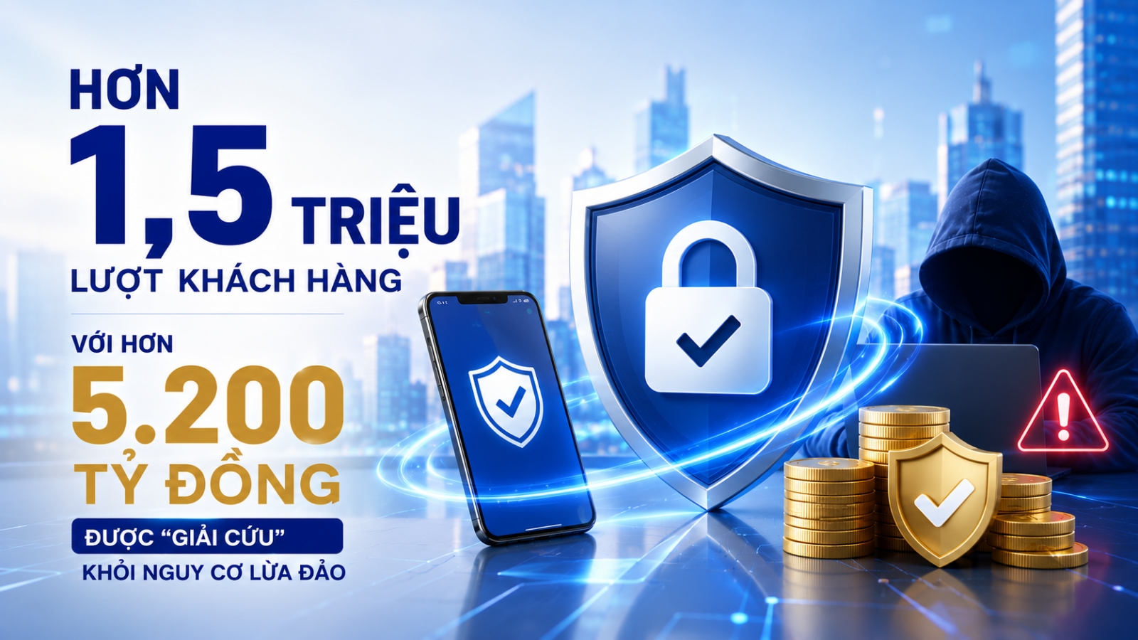Chặn lừa đảo, bảo vệ hơn 5.200 tỷ đồng của hơn 1,5 triệu lượt khách hàng